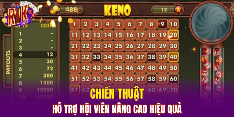 Chiến thuật hỗ trợ hội viên nâng cao hiệu quả